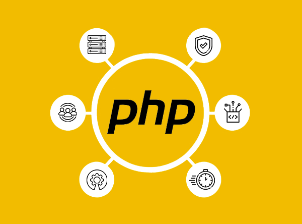 What is PHP Programming Language in Web Development?